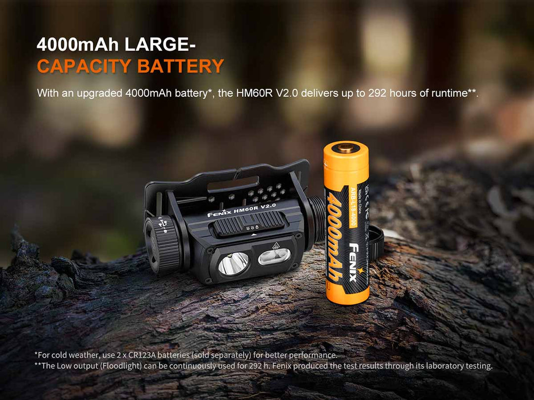 Fenix HM60R V2.0 Triple light Source Headlamp ***Will ship around October 21th***