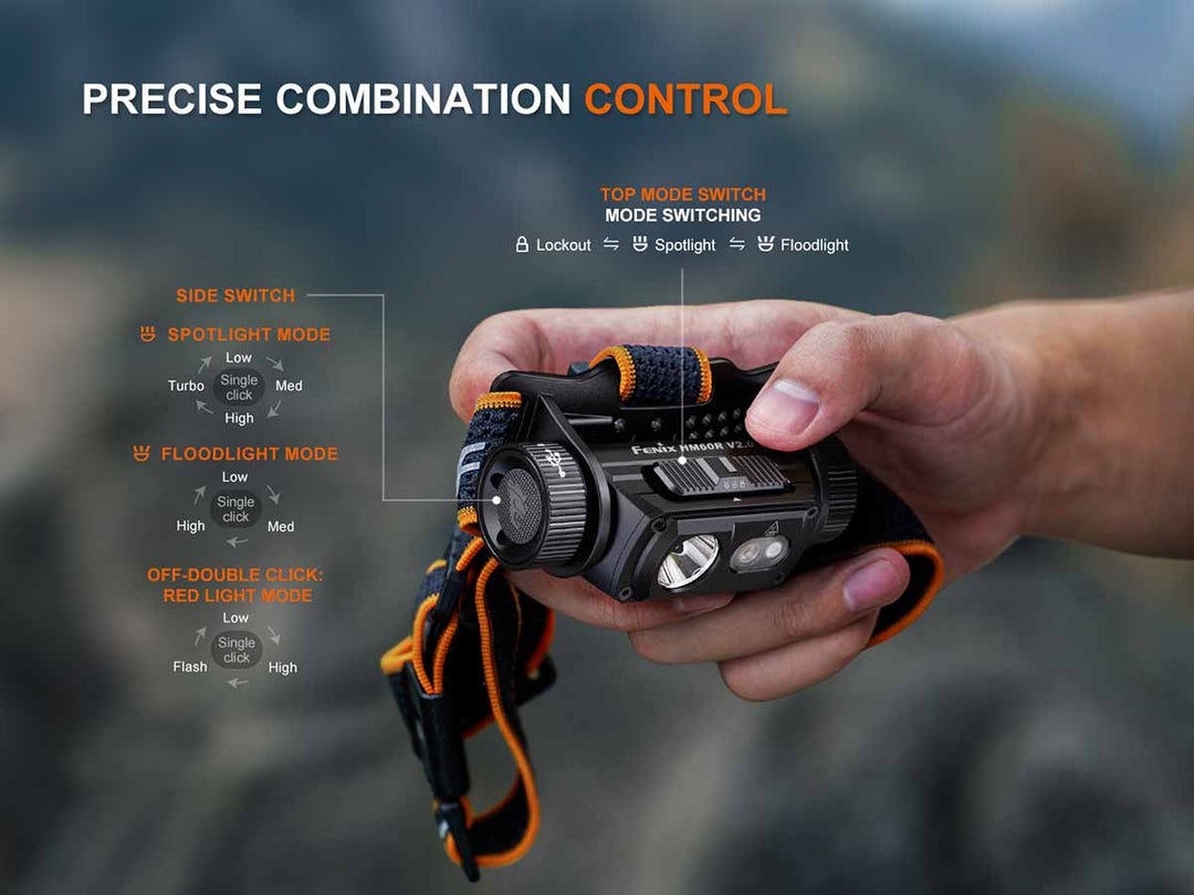 Fenix HM60R V2.0 Triple light Source Headlamp ***Will ship around October 21th***