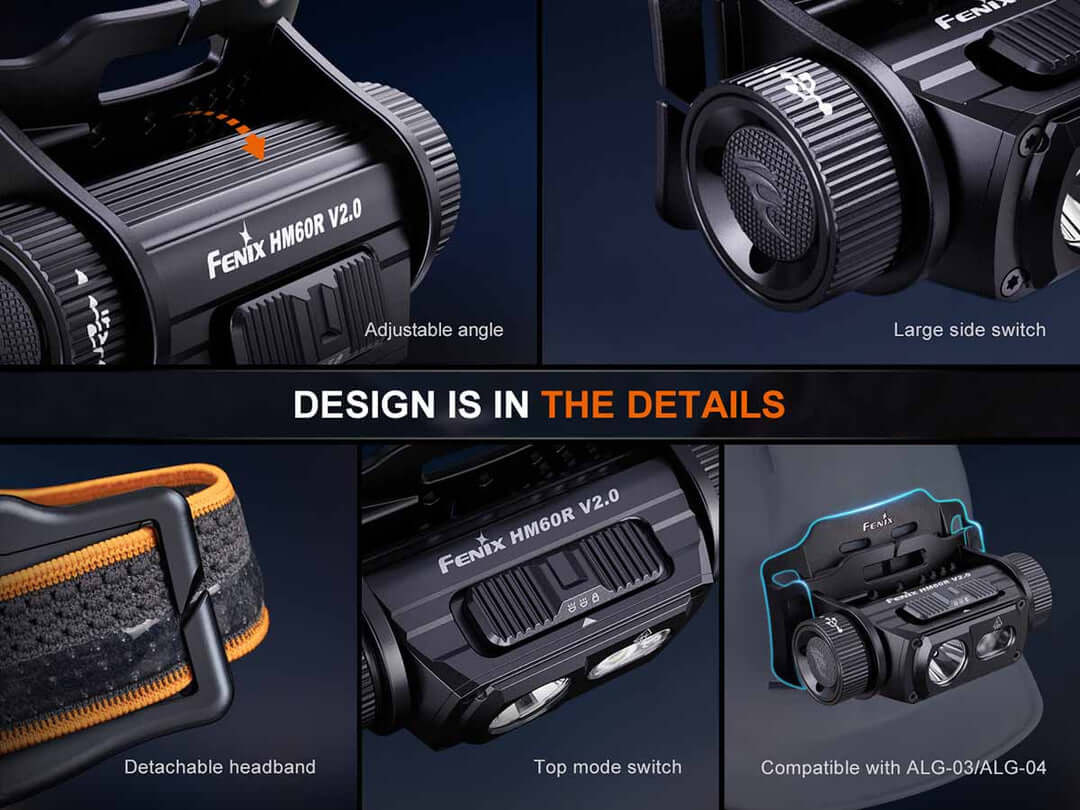 Fenix HM60R V2.0 Triple light Source Headlamp