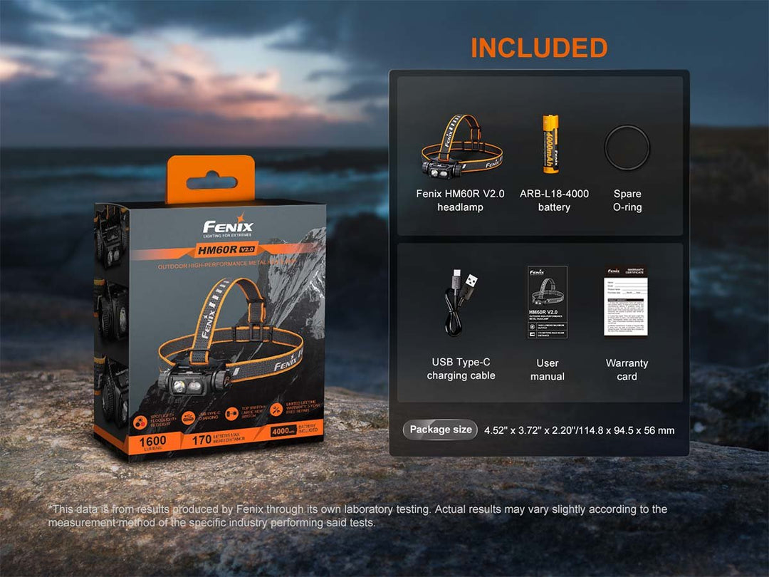 Fenix HM60R V2.0 Triple light Source Headlamp ***Will ship around October 21th***