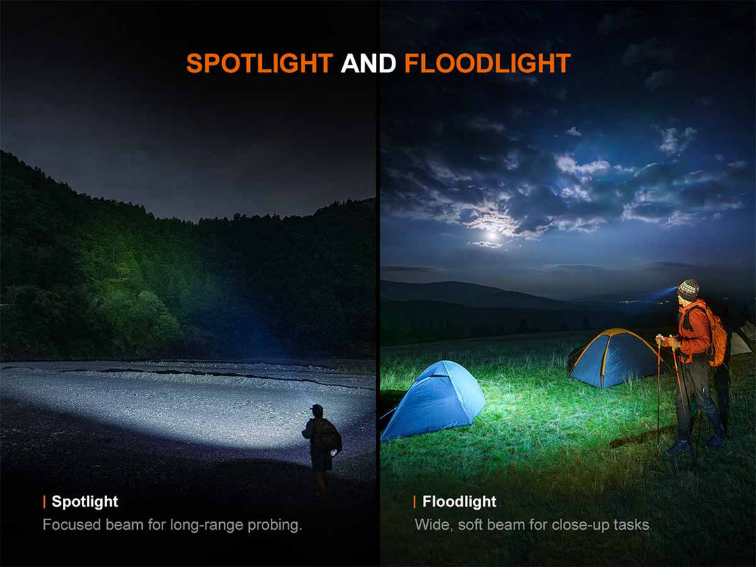 Fenix HM60R V2.0 Triple light Source Headlamp ***Will ship around October 21th***