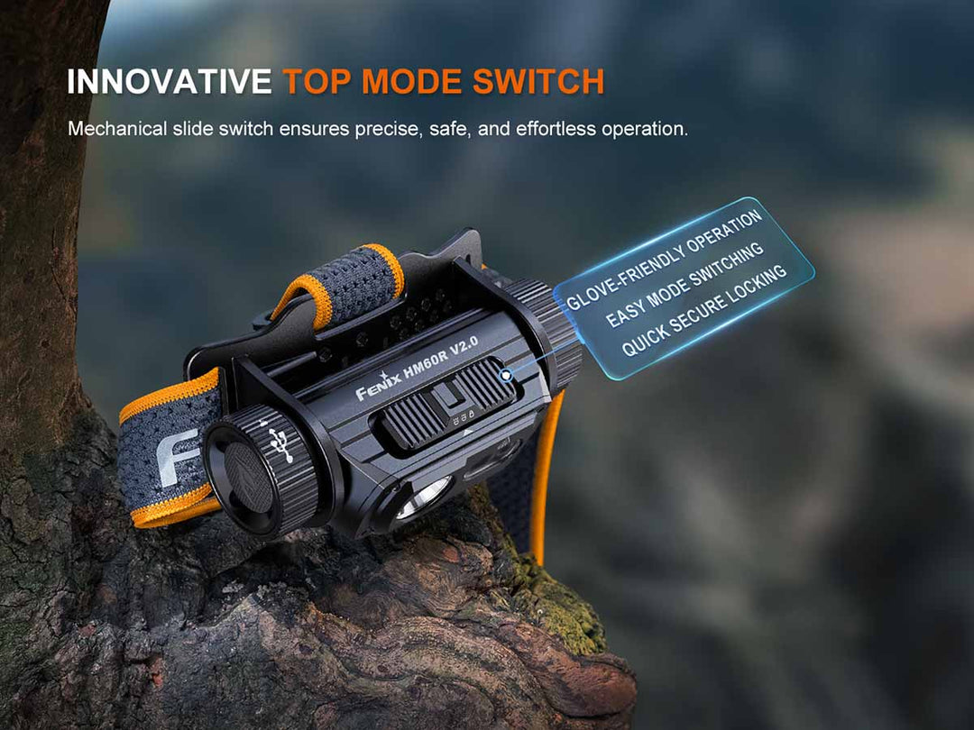 Fenix HM60R V2.0 Triple light Source Headlamp ***Will ship around October 21th***