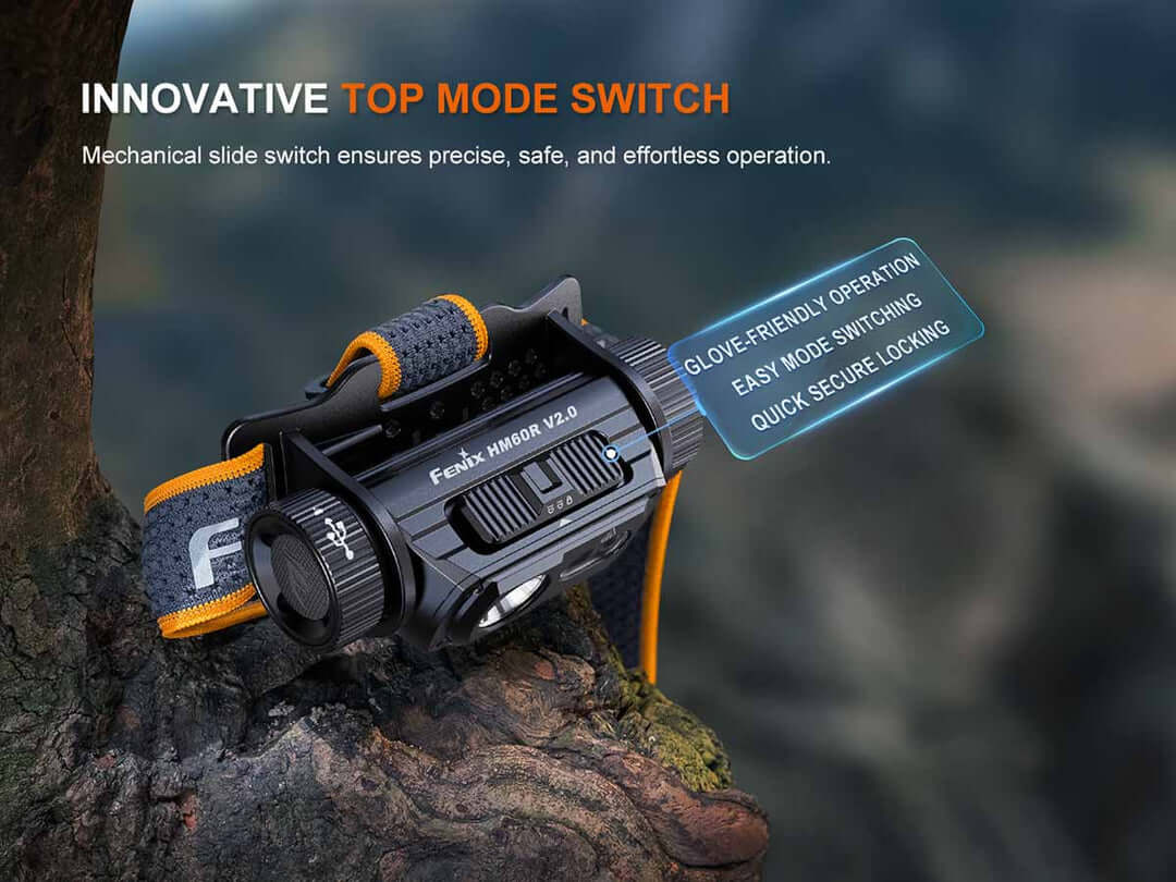 Fenix HM60R V2.0 Triple light Source Headlamp