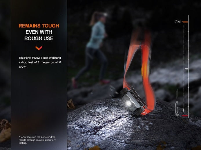 Fenix HM62-T Lightweight Magnesium Trail Running Headlamp Headlamp Fenix