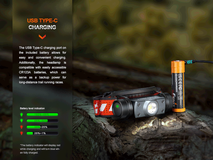 Fenix HM62-T Lightweight Magnesium Trail Running Headlamp Headlamp Fenix