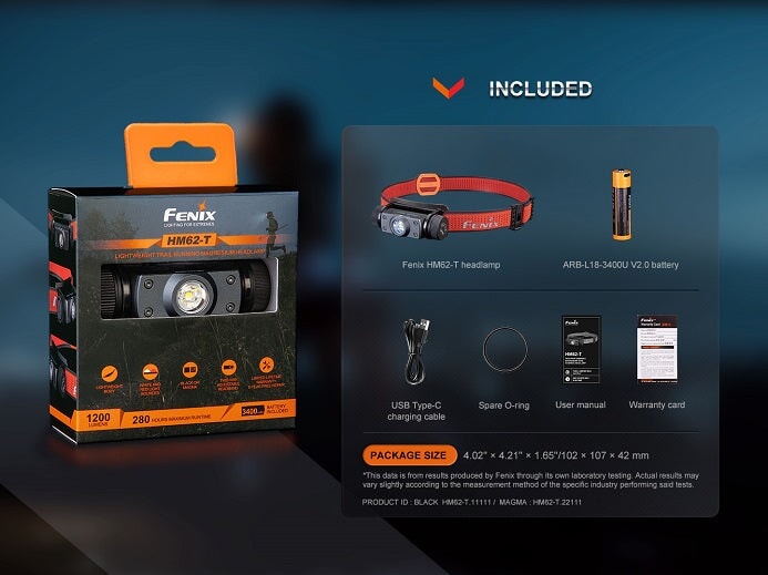 Fenix HM62-T Lightweight Magnesium Trail Running Headlamp Headlamp Fenix