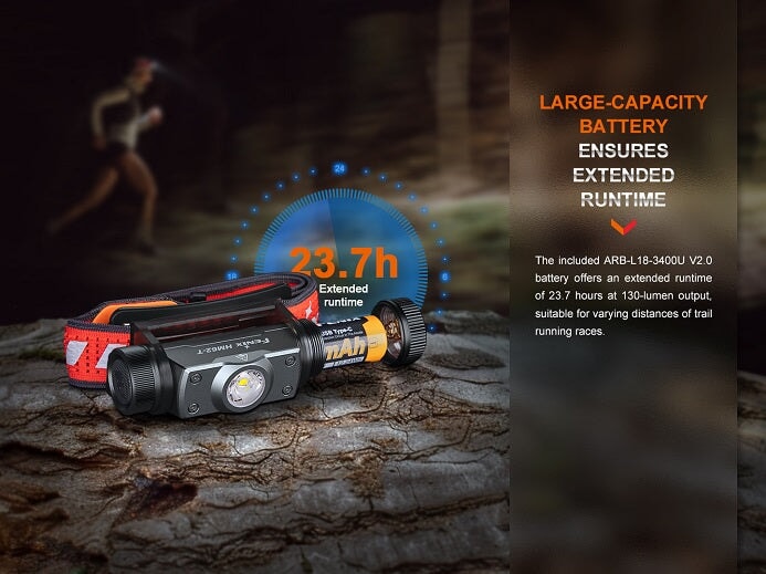 Fenix HM62-T Lightweight Magnesium Trail Running Headlamp Headlamp Fenix