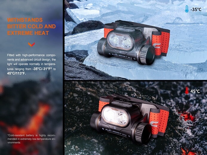Fenix HM65R-T v2.0 Lightweight Magnesium Trail Running Headlamp Headlamp Fenix