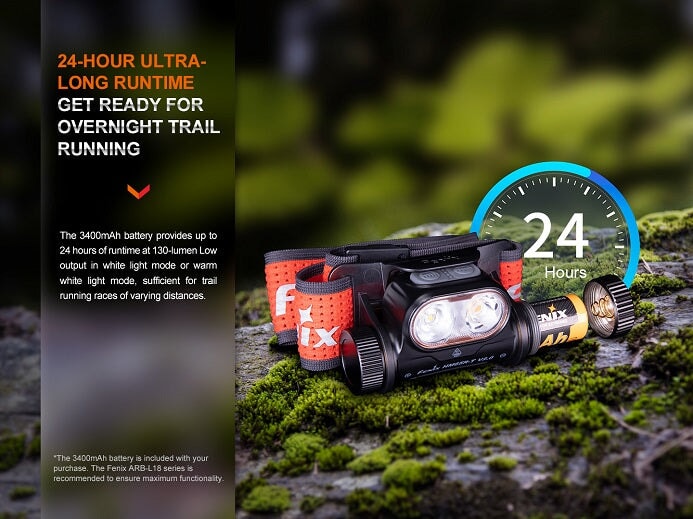 Fenix HM65R-T v2.0 Lightweight Magnesium Trail Running Headlamp Headlamp Fenix