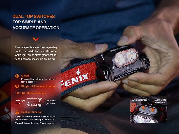 Fenix HM65R-T v2.0 Lightweight Magnesium Trail Running Headlamp Headlamp Fenix