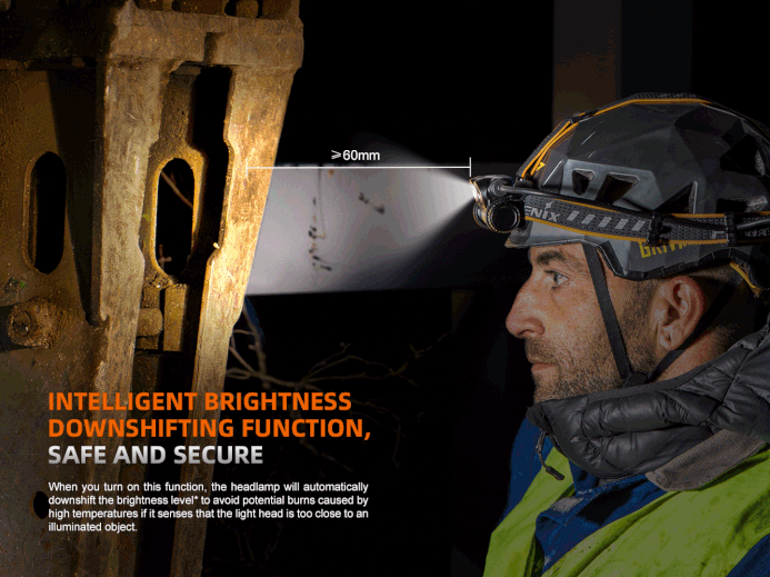 FENIX HM75R MAGNESIUM DUAL BATTERY RECHARGEABLE HEADLAMP Headlamp Fenix