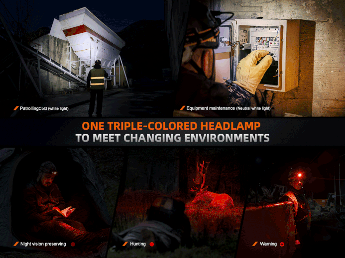 FENIX HM75R MAGNESIUM DUAL BATTERY RECHARGEABLE HEADLAMP Headlamp Fenix