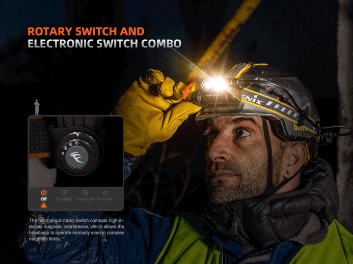 FENIX HM75R MAGNESIUM DUAL BATTERY RECHARGEABLE HEADLAMP Headlamp Fenix