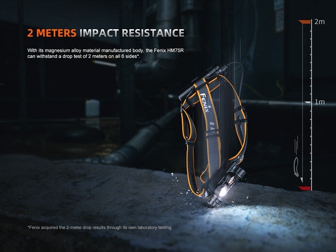 FENIX HM75R MAGNESIUM DUAL BATTERY RECHARGEABLE HEADLAMP Headlamp Fenix