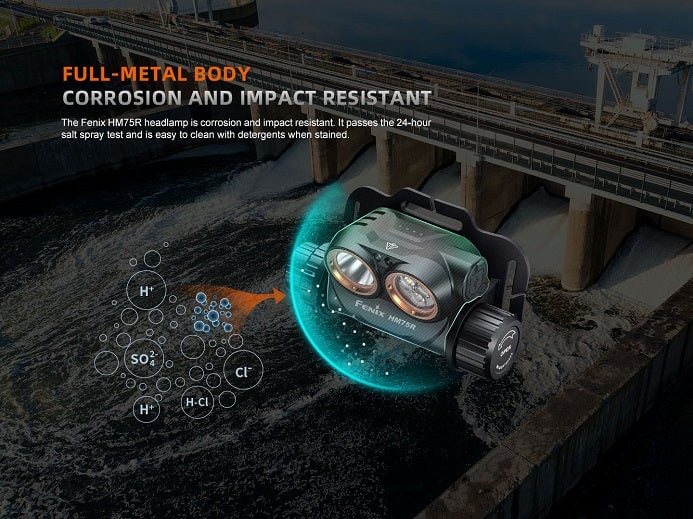 FENIX HM75R MAGNESIUM DUAL BATTERY RECHARGEABLE HEADLAMP Headlamp Fenix