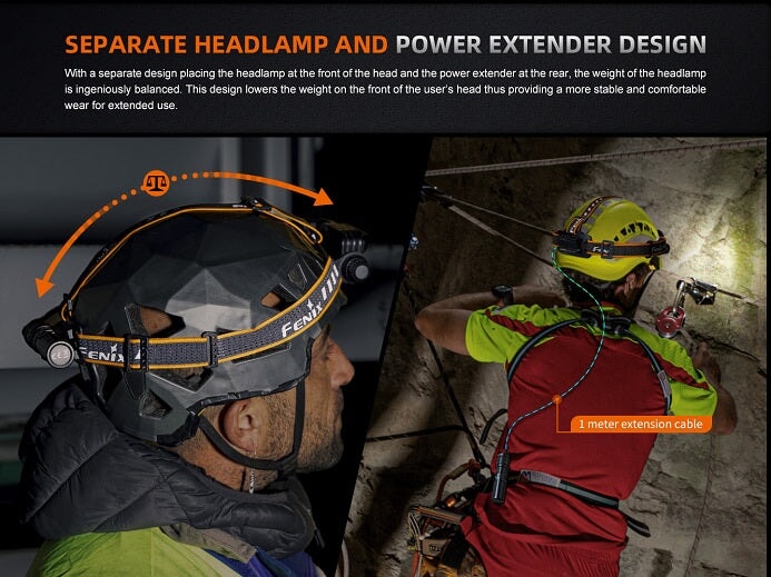FENIX HM75R MAGNESIUM DUAL BATTERY RECHARGEABLE HEADLAMP Headlamp Fenix