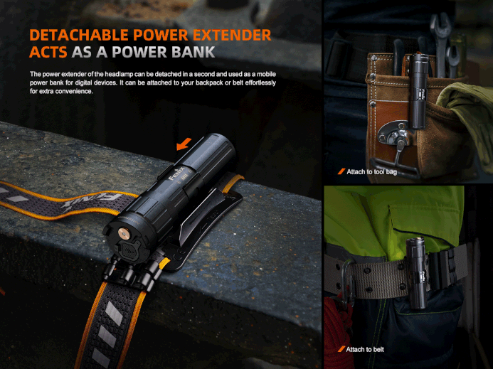 FENIX HM75R MAGNESIUM DUAL BATTERY RECHARGEABLE HEADLAMP Headlamp Fenix