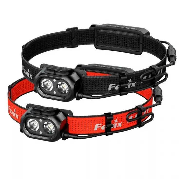 Fenix HP12R-T 1300 Lumens LED Headlamp