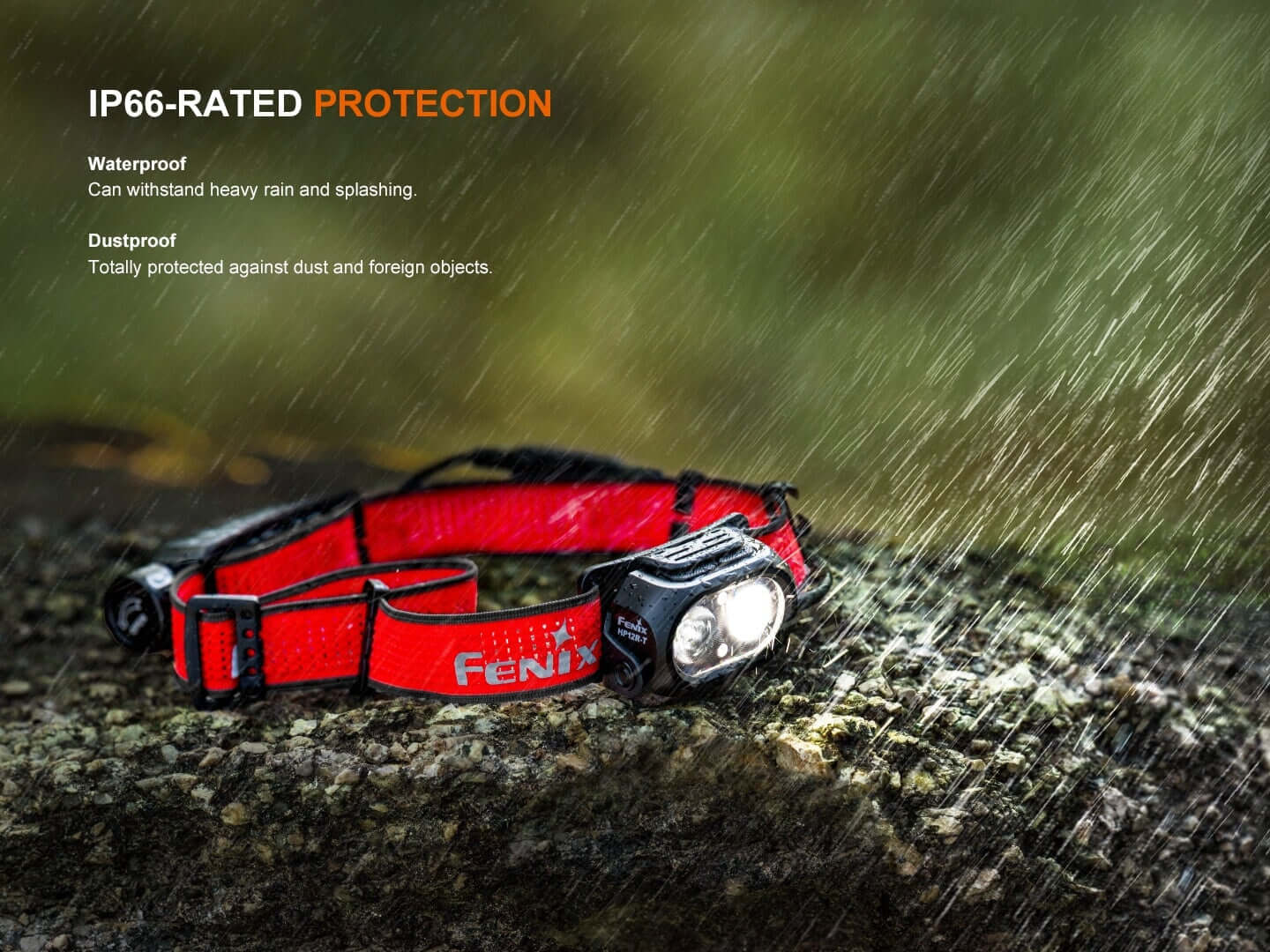 Fenix HP12R-T 1300 Lumens LED Headlamp