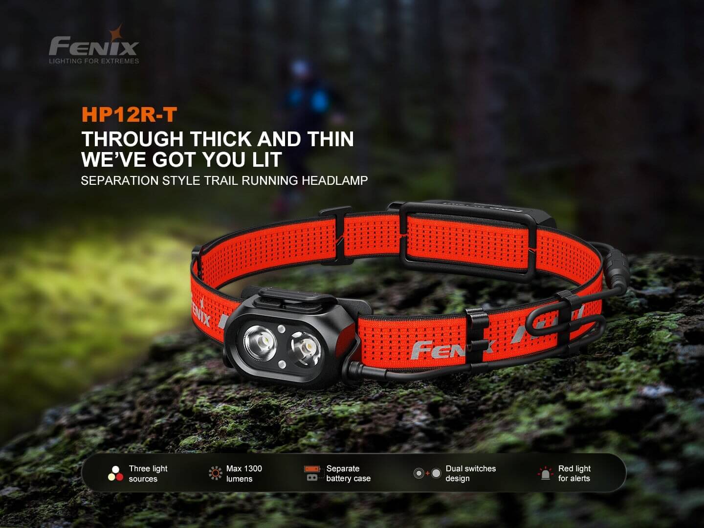 Fenix HP12R-T 1300 Lumens LED Headlamp