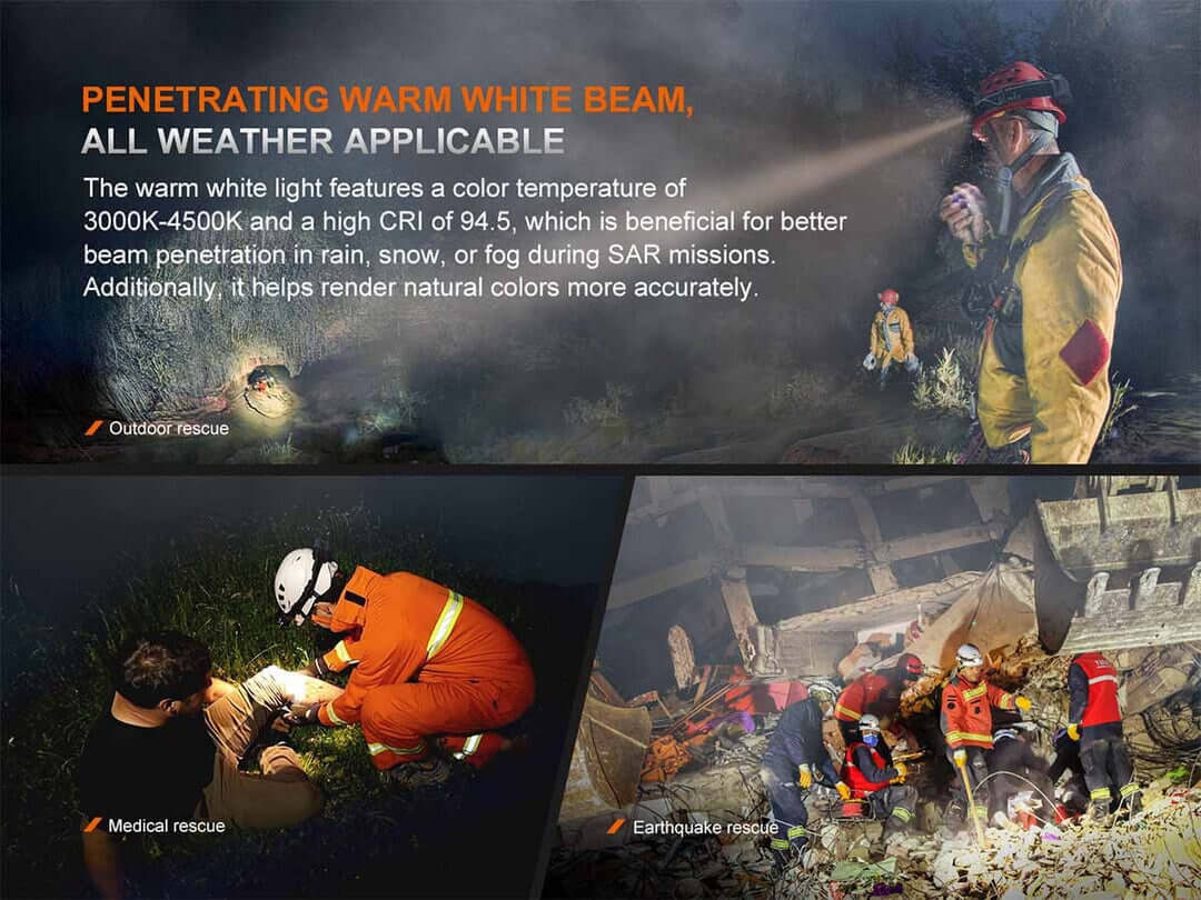 Fenix HP35R SAR Edition LED Headlamp - 4000 Lumens