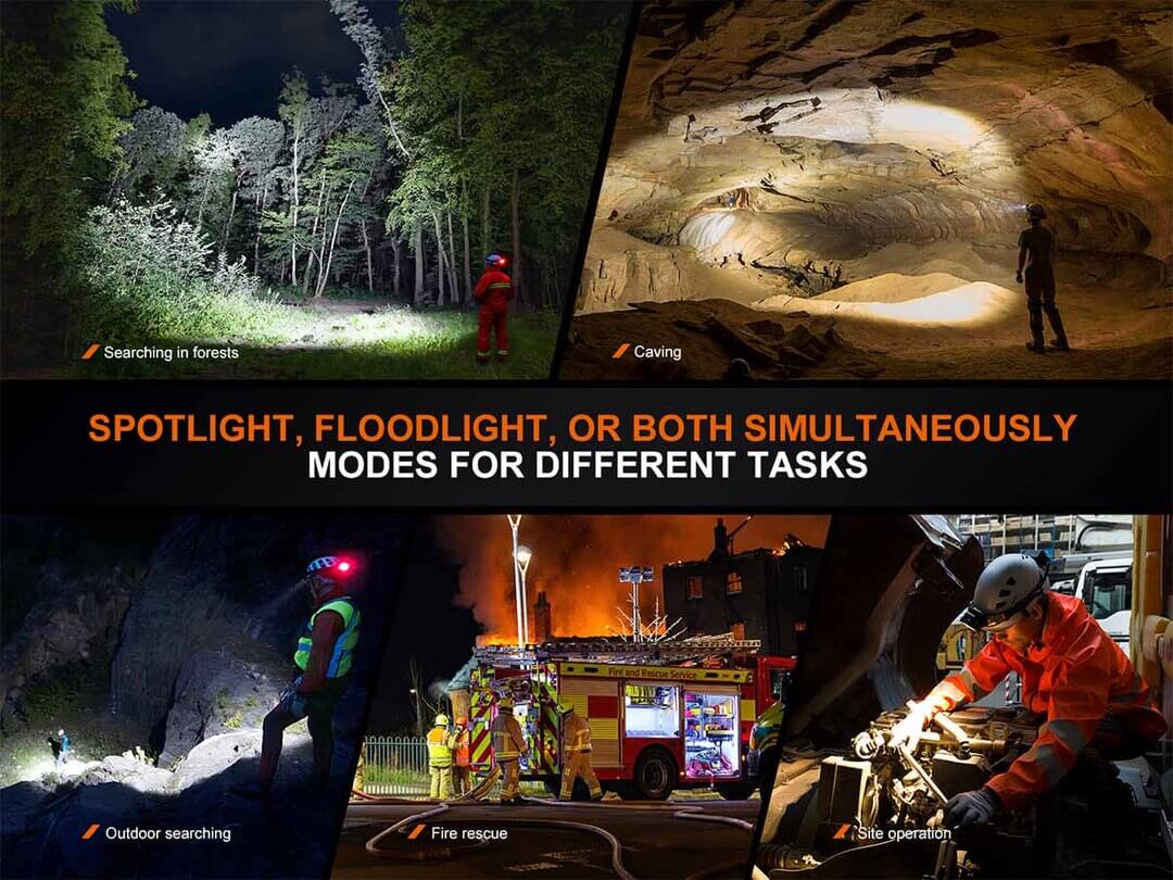 Fenix HP35R SAR Edition LED Headlamp - 4000 Lumens