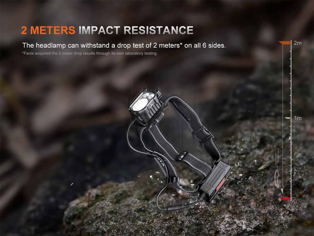 Fenix HP35R SAR Edition LED Headlamp - 4000 Lumens