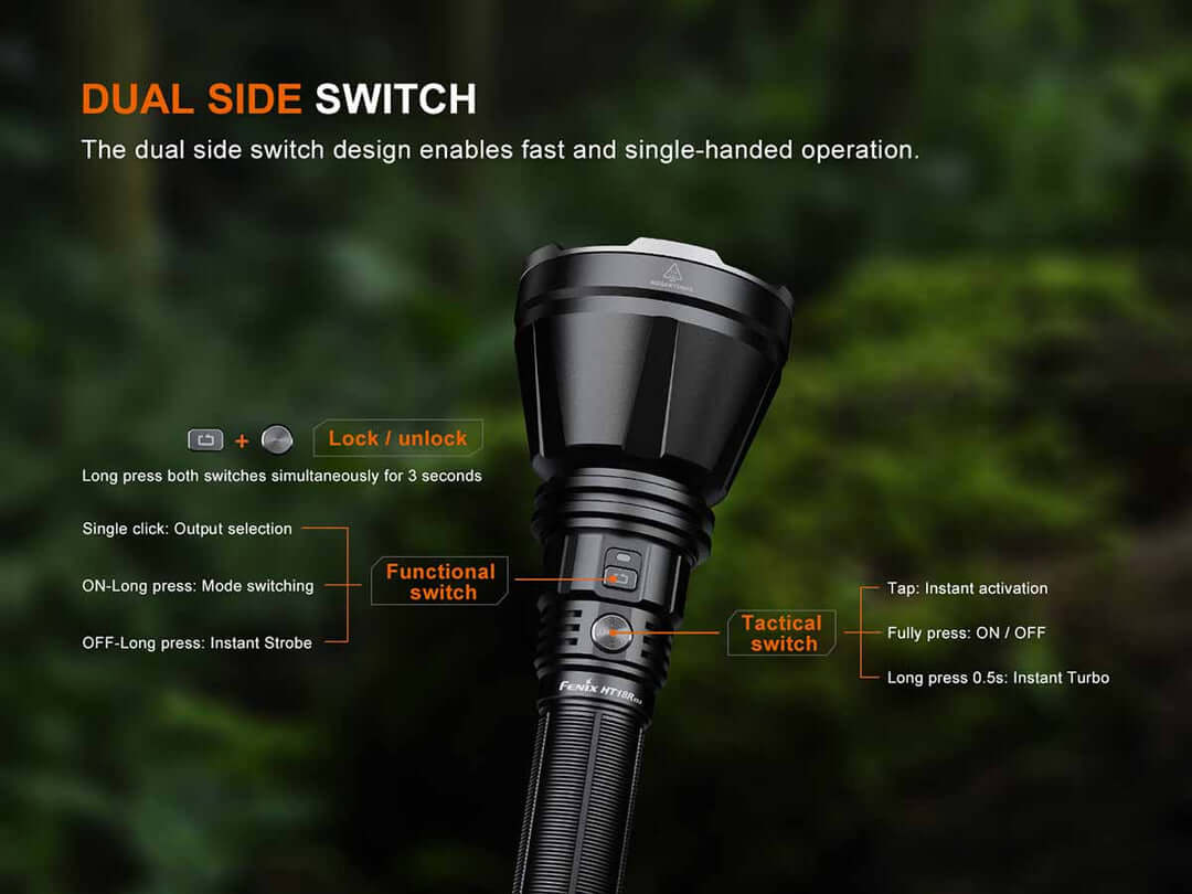 Fenix HT18R V2.0 LED Long-Range Rechargeable Flashlight