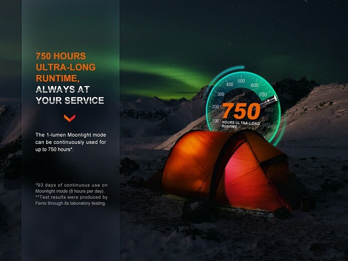 Fenix LD30R High-Performance Outdoor Flashlight Flashlight Fenix