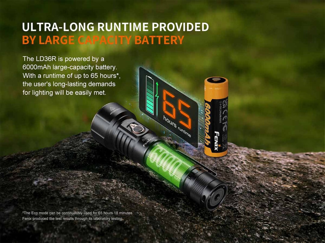 Fenix LD36R High-Performance Outdoor Flashlight - Options Flashlight Fenix