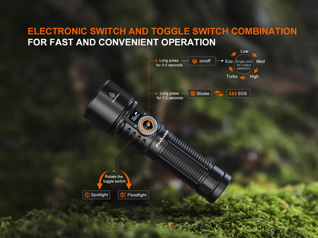 Fenix LD45R Digital Focus Rechargeable LED Flashlight Flashlight Fenix