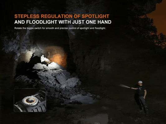Fenix LD45R digital focus rechargeable LED flashlight with 2800 lumens brightness for outdoor, work, and professional illumination