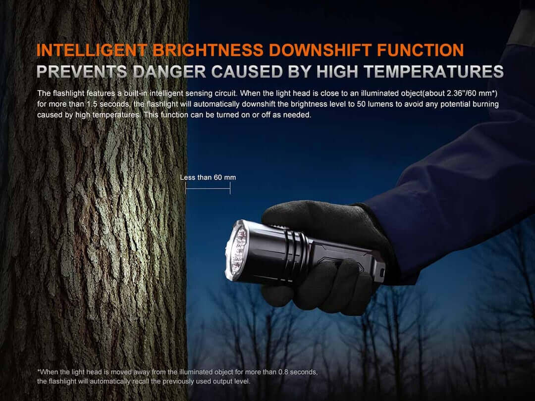 Fenix LR35R Pro 10 000 Lumen Rechargeable LED Flashlight