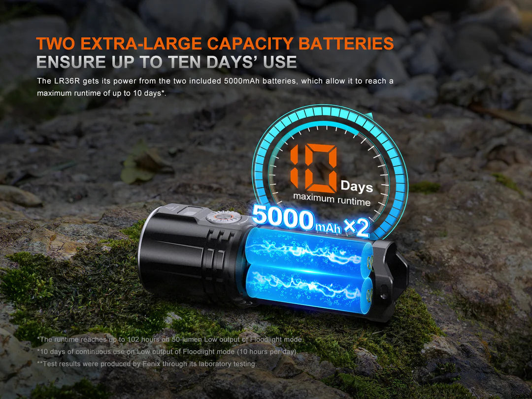 Fenix LR36R white laser search flashlight with 10,000 lumens brightness for rescue and professional outdoor lighting