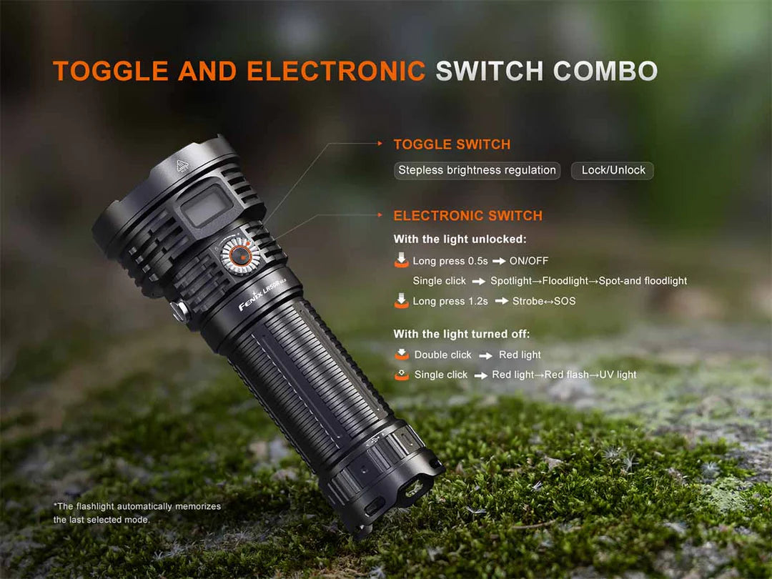 Fenix LR50R V2.0 – 18,000 Lumen High-Output Searchlight with UV & Red Light