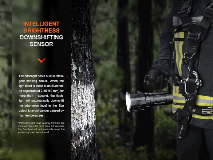 FENIX LR60R 21000 Lumens Rechargeable Flashlight Flashlight Fenix