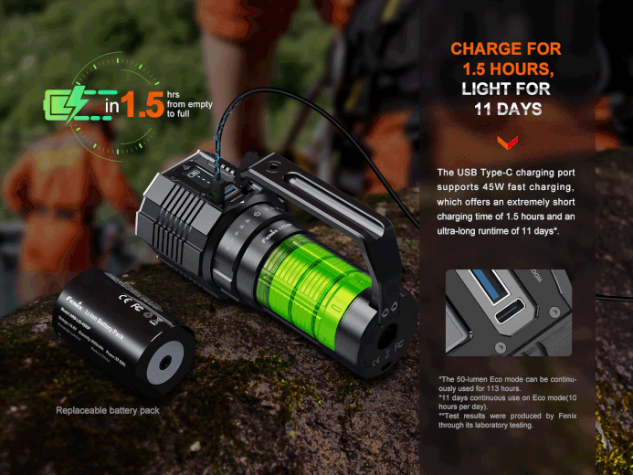 FENIX LR60R 21000 Lumens Rechargeable Flashlight Flashlight Fenix