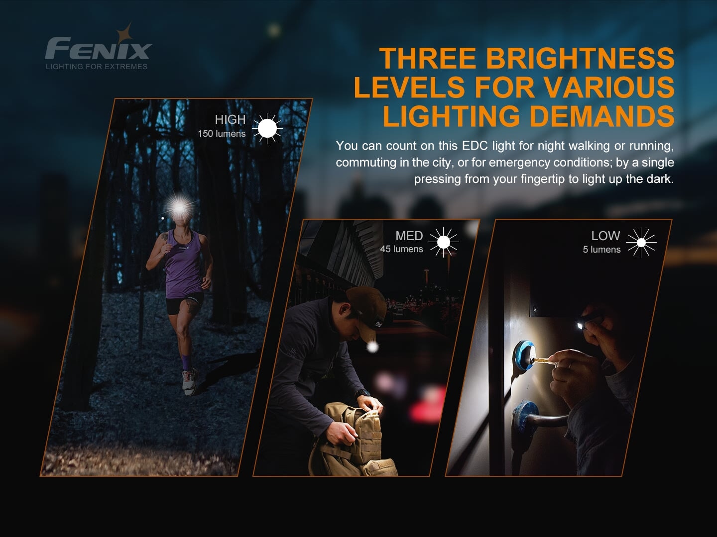 Fenix MINI-LITE Compact EDC Flashlight EDC LED Flashlight Fenix
