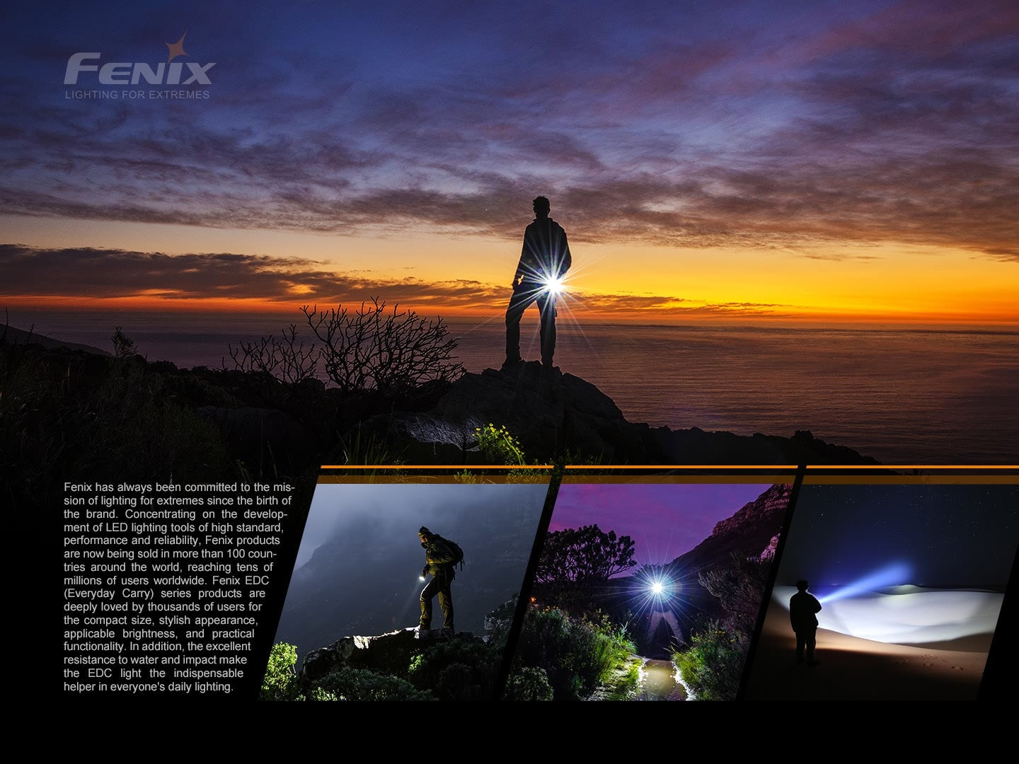 Fenix MINI-LITE Compact EDC Flashlight EDC LED Flashlight Fenix