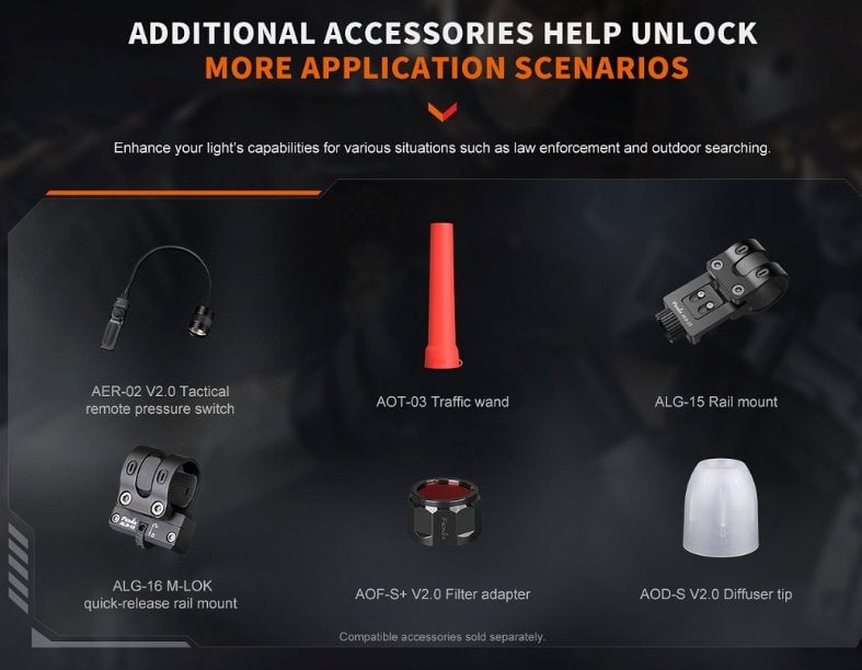 Fenix PD32R Rechargeable Tactical LED Flashlight Flashlight Fenix