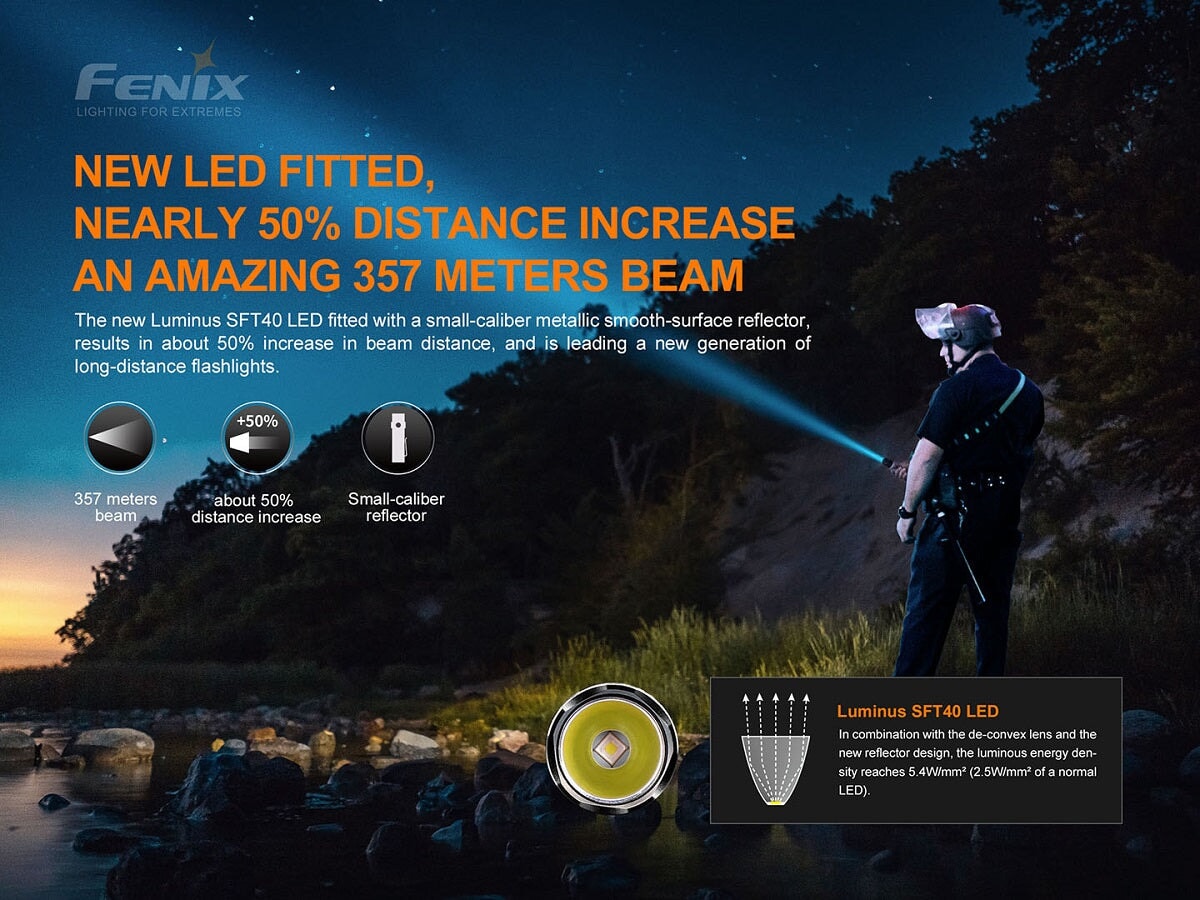 Fenix PD35 V3.0 Rechargeable Compact Flashlight