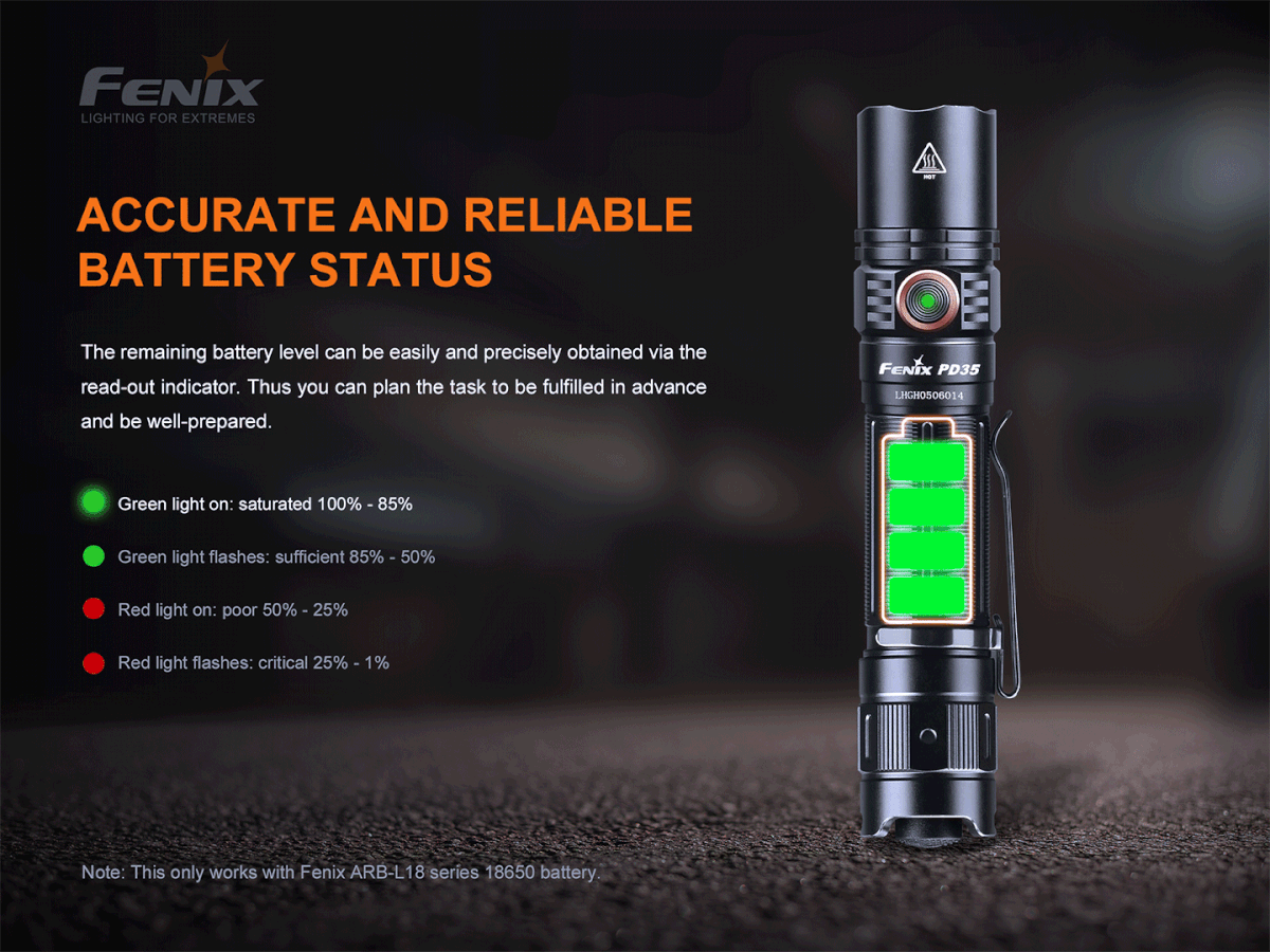 Fenix PD35 V3.0 Rechargeable Compact Flashlight