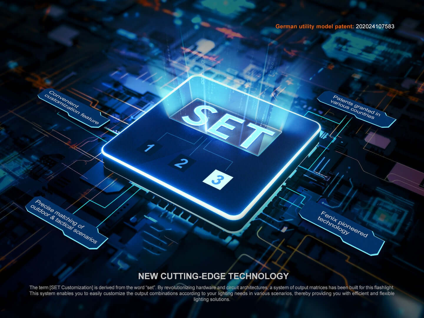 Fenix PD35R ACE rechargeable LED flashlight with CL01 mini lantern combo and USB-C charging