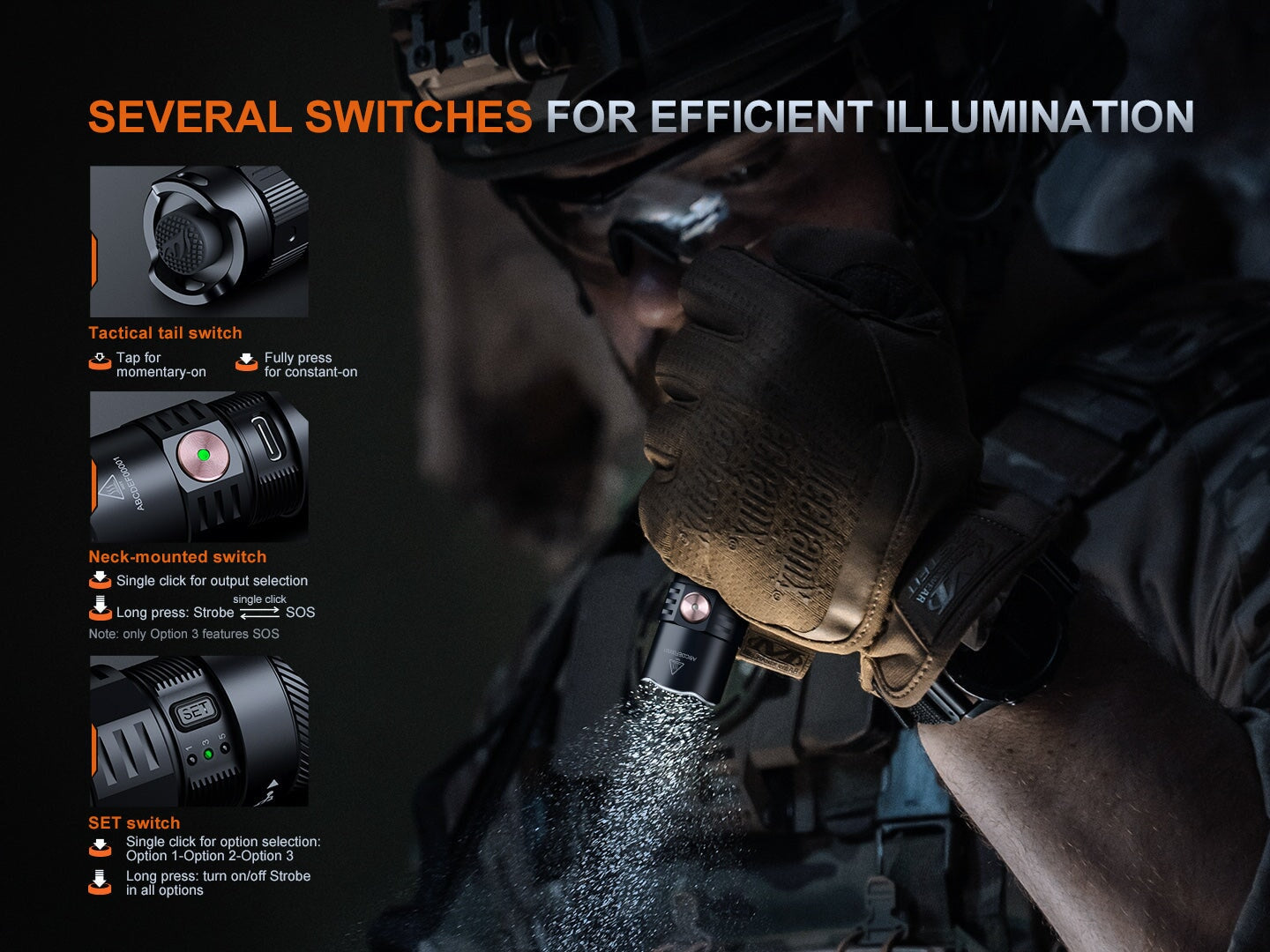 Fenix PD35R ACE Rechargeable Tactical Flashlight Flashlight Fenix