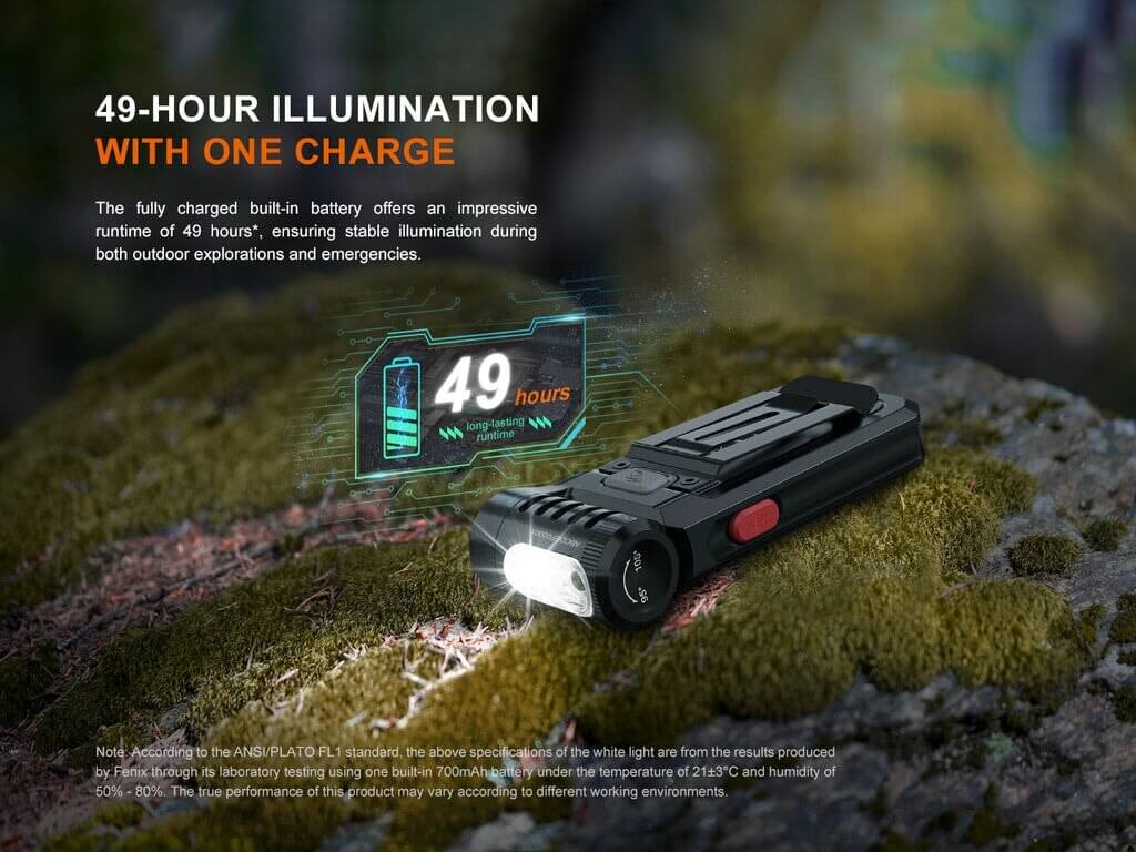 Fenix SW05R-RED - 150 lumens Red & White Lights Flashlight