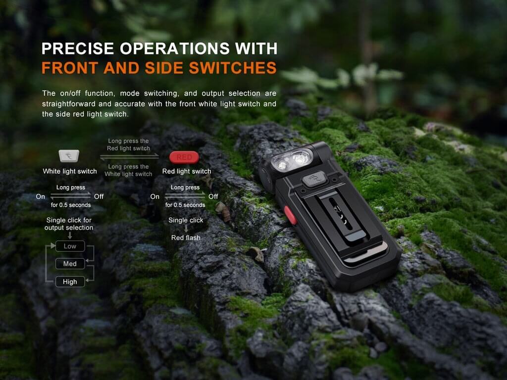 Fenix SW05R-RED - 150 lumens Red & White Lights Flashlight