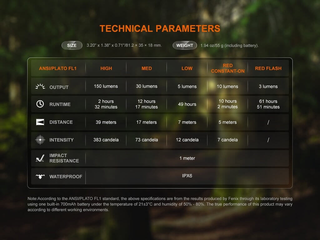 Fenix SW05R-RED - 150 lumens Red & White Lights Flashlight