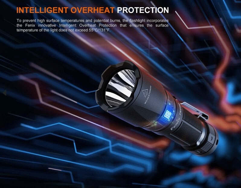 Fenix TK05R Portable Tactical EDC Flashlight Flashlight Fenix