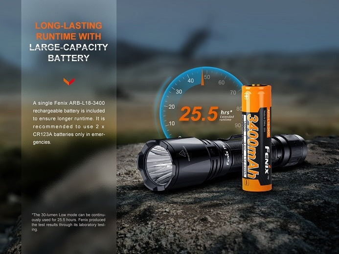 Fenix TK11R Rechargeable Tactical Flashlight Flashlight Fenix