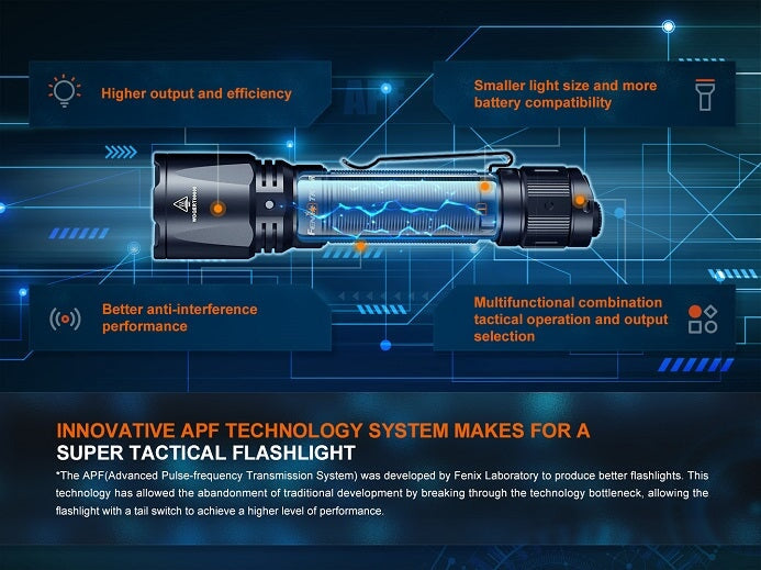 Fenix TK11R Rechargeable Tactical Flashlight Flashlight Fenix